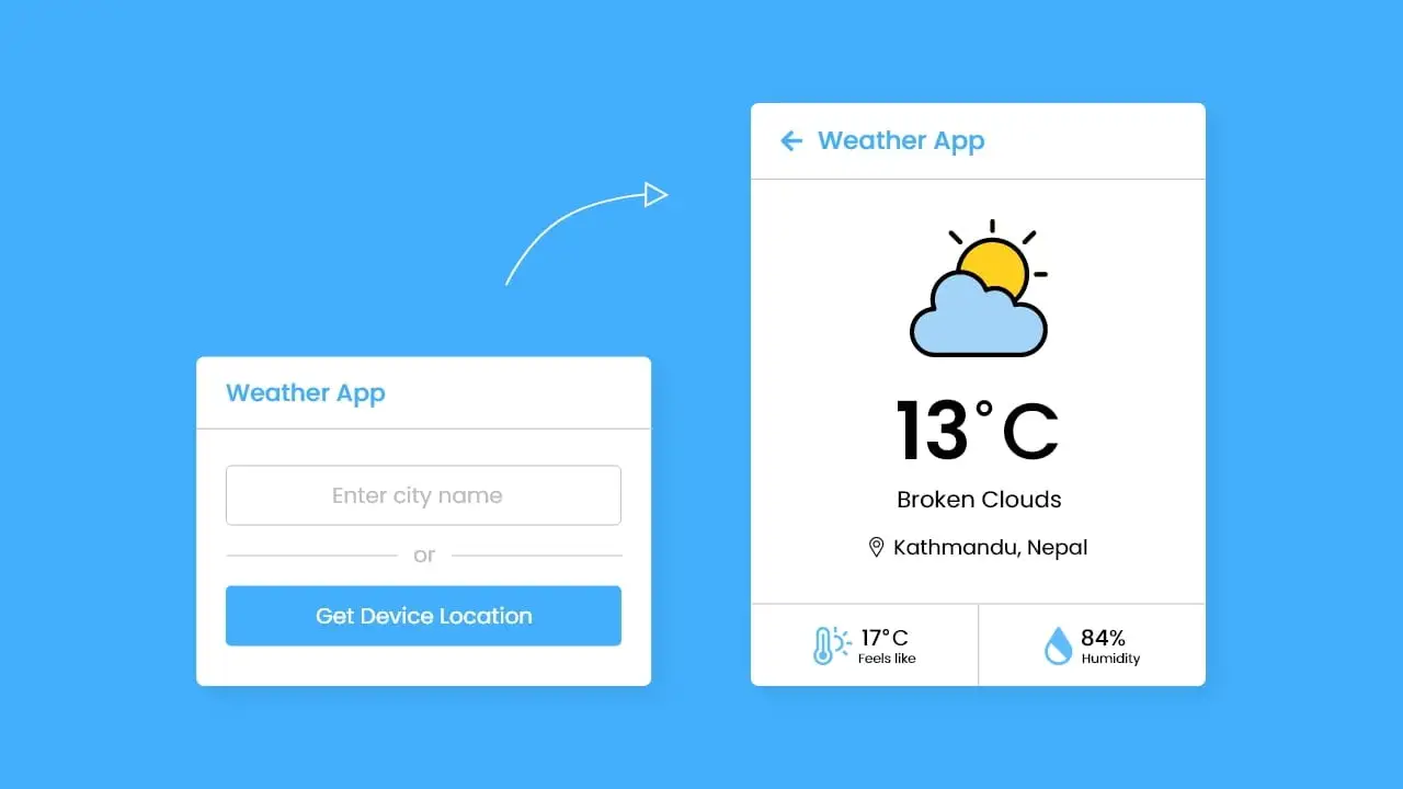 Api meteo Project